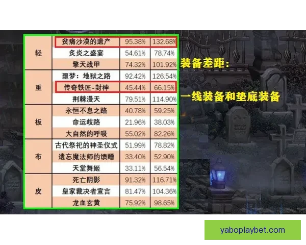 亚博五大联赛投注指南全解析：如何选择最优策略提高赢率