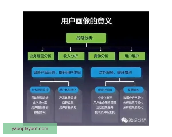 世界杯竞猜赛事数据全景解析与胜负趋势洞察助力精准预测策略指南