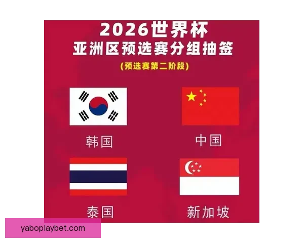 聚焦世界杯2026投注策略与投注技巧深度解析助赢赛场收益新机遇