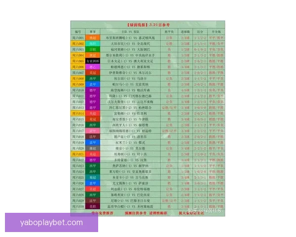 世界杯竞猜赔率全解析与最新赛事预测全面指南