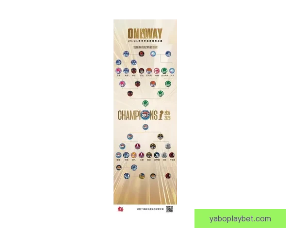 2026年世界杯冠军赔率分析及热门球队胜算预测