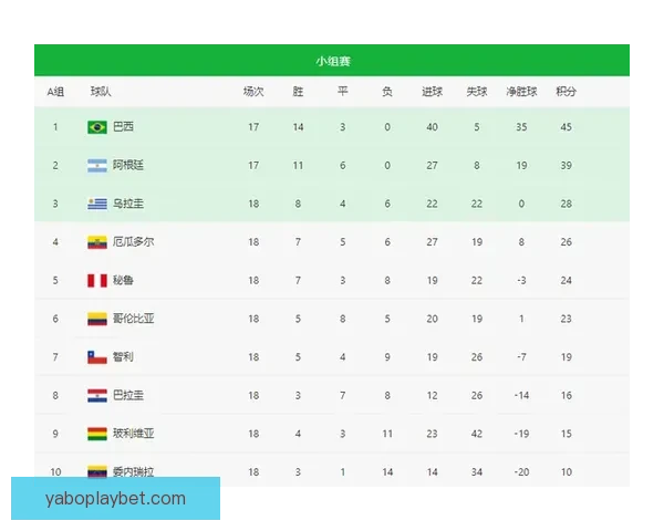 世界杯竞猜赔率全解析及热门赛果预测指南详尽分析