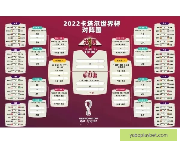 世界杯足球竞猜预测分析策略全解助你精准预测胜负走势