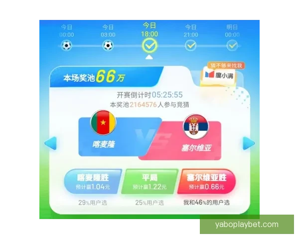 世界杯足球竞猜赔率解析及热门赛事投注策略推荐